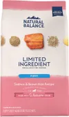 Natural Balance Limited...