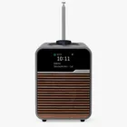 View Similar Amazon US