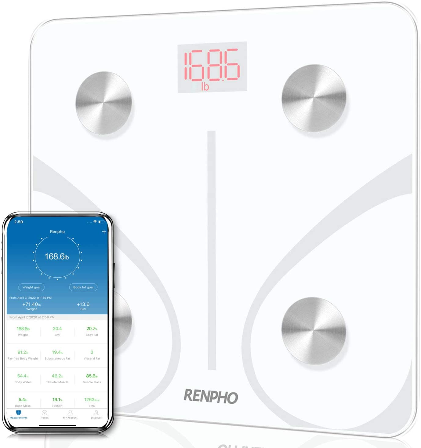 Renpho Body Fat Scale