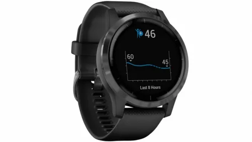 Vivoactive 4