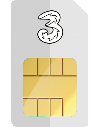 SIM Card Triple SIM