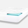 ViscoSoft 4 Inch Pillow Top...