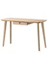 IKEA LISABO desk, ash veneer,...