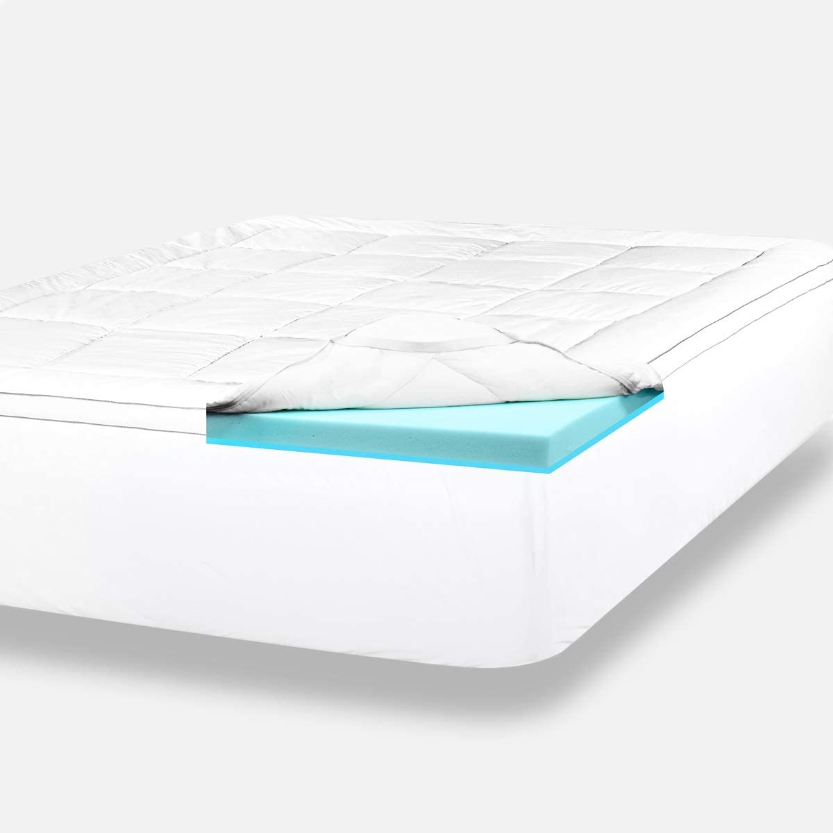 ViscoSoft Hybrid Lux Mattress Topper