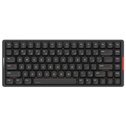 IQUNIX MQ80 Low Profile...
