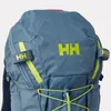 Helly Hansen Transistor...