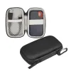 INF Skyddsfodral för SanDisk...