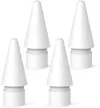 RTMB - Apple Pencil Pro/2nd...