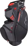Sun Mountain 2025 C130 Cart...