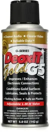 CAIG Laboratories DeoxIT Gold...