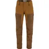 Fjallraven Men's Keb...