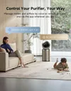 Dreame Smart Air Purifier...