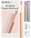 SURI Savings