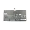 Copy of New Genuine Lenovo...