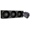 Thermalright Hyper Vision 360...