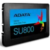 Adata Technology...