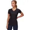GOREWEAR Windstopper Base...