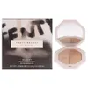 Fragrances & Cosmetics