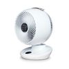 Meaco Fan 650 Air Circulator