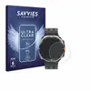 Savvies - Screenprotector...
