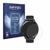 Savvies - Screenprotector...