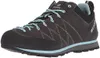 SCARPA Women's Crux Hiking...