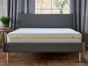 the premium mattress