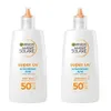 Garnier Ambre Solaire Super...
