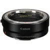 Canon EOS R Lens Mount...