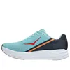 HOKA ONE ONE Rocket X...