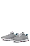 TravisMathew The Daily Pro...