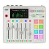 RODE RodeCaster Pro II...