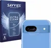Savvies - Screenprotector...