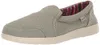 Women's Loafers & Slip-Ons