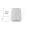 NETGEAR Orbi 760 Series...