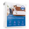 Linenspa Zippered Mattress...