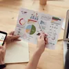 Use Basecamp for Project...