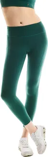 On Women's Performance Tights...