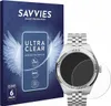 Savvies - Screenprotector...