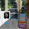 Oggfader Ring Doorbell Camera...