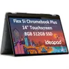 2025 Lenovo IdeaPad Flex 5i...