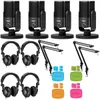 Rode NT-USB Mini USB 4-Mic...