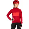 Endura FS260-Pro Jetstream II...