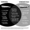 Chronos Styler 1" Flat Iron