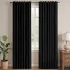 Deconovo Blackout Curtains...
