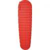 Therm-a-Rest Prolite Apex...