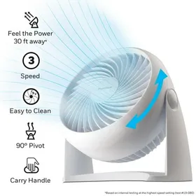 Honeywell 10” White Turbo...