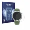Savvies - Screenprotector...