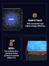 Ugreen Nexode 100w Gan Usb C...