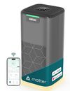 Welov Smart Air Purifiers for...